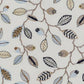 Beautiful Amore bespoke curtains - Blue Crocus Textiles